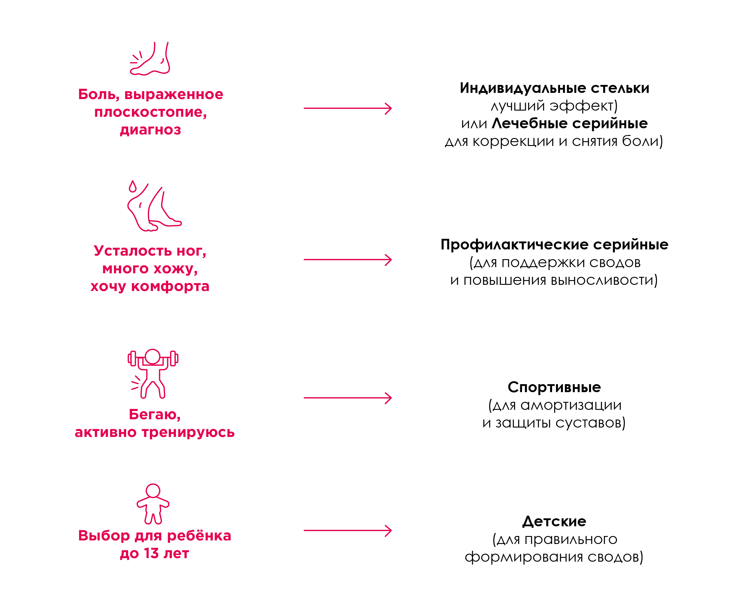 схема 2 схема 2