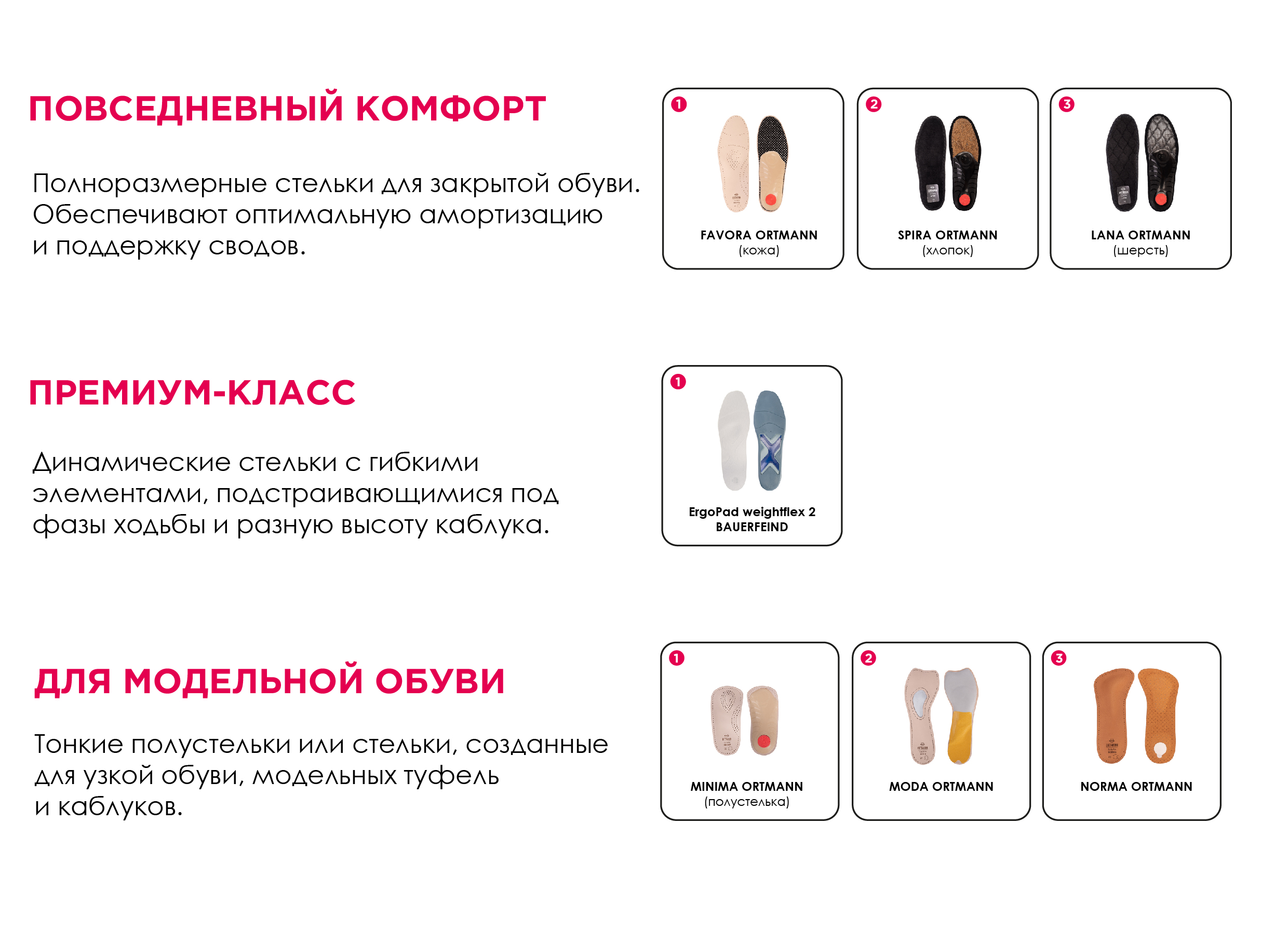 профилактические профилактические